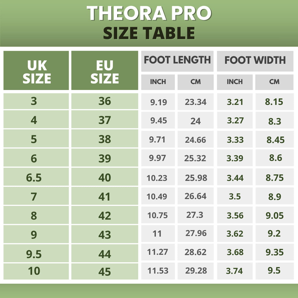 Theora Pro - Ergonomic Supportive & Non-slip Barefoot Shoes