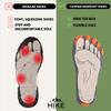 Caspian Adventure - Chaussures pieds nus outdoor & antidérapantes (Unisexe)